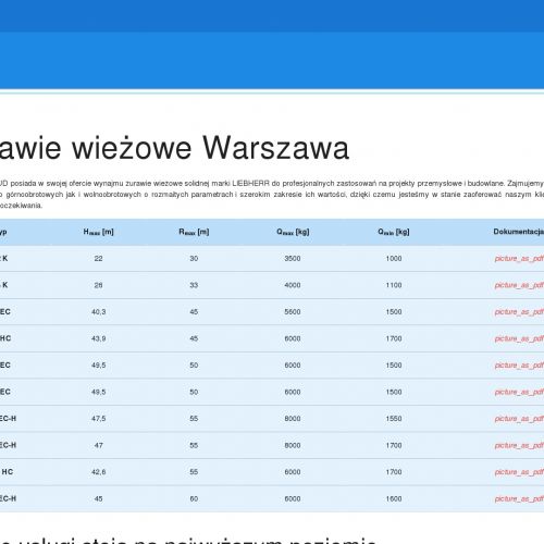 Wynajem dźwigu w Pruszkowie