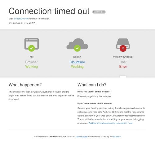 Zajęcia taneczne dla dorosłych Rzeszów